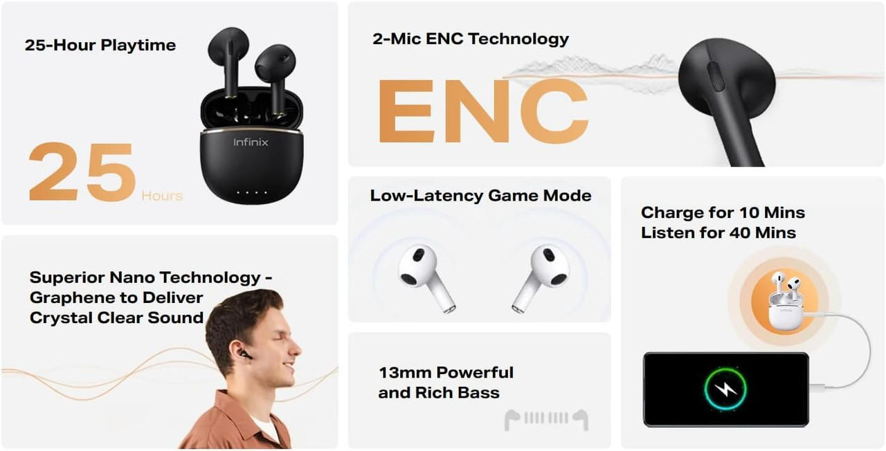سماعات infinix buds lite XE23 لاسلكية - مقاومة الماء IPX5 - بطارية 36 ساعة - تحكم باللمس - أسود - 4