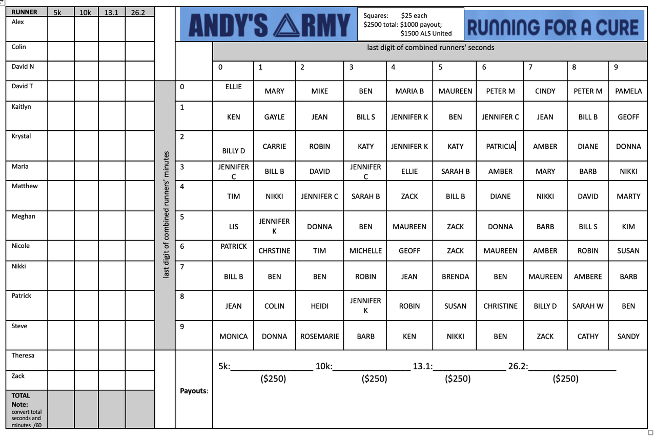 Marathon Squares