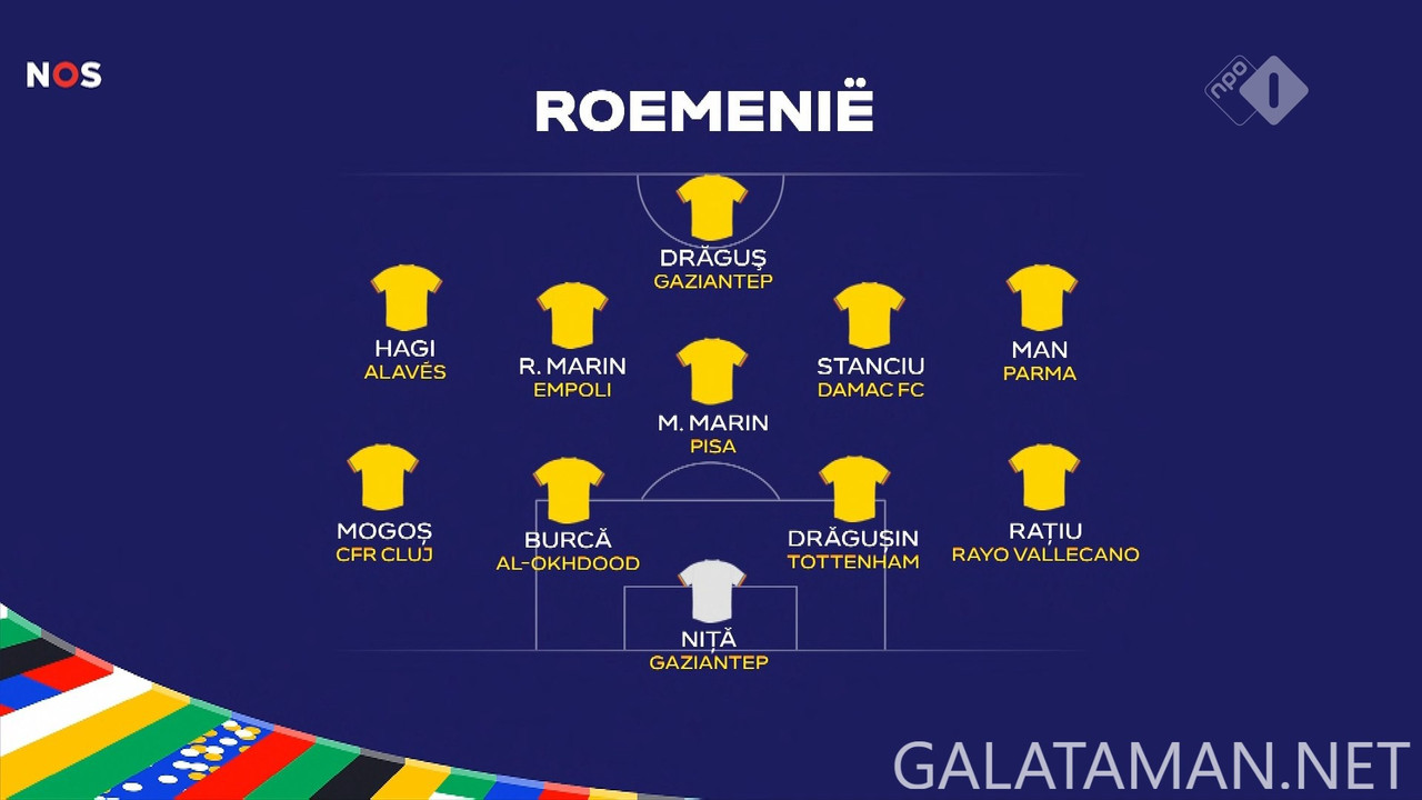 20240702-ROM-NED-EU24_1NL.ts_snapshot_00.24.22.028