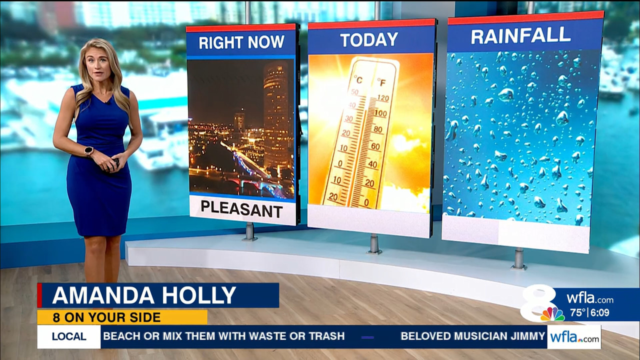 NewsChannel 8 Today at 6a_20230904_11001200.ts_snapshot_00.11.15.689