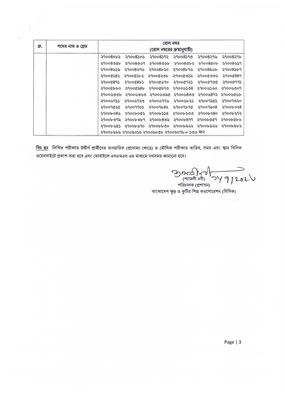 BSCIC-MCQ-Exam-Result-2023-PDF-3