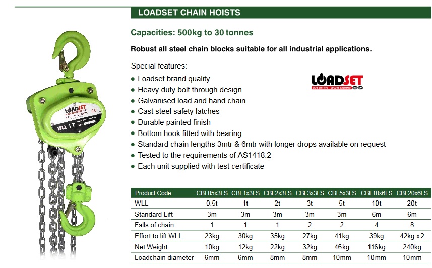 Chain Block 500Kg X 3 Metre Lift Block And Tackle LOADSET HOIST EBay cbsg-cbsp-dazhan