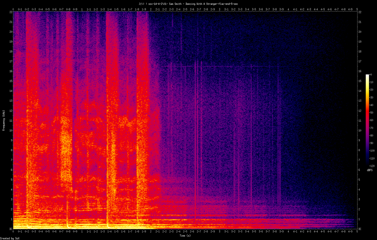 01. Sam Smith - Dancing With A Stranger.flac-end-5-sec