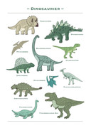 https://i.postimg.cc/ygCKTMFX/pl-26-ivppvax-Dinosaurier-768x1084.jpg
