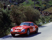  1965 International Championship for Makes - Page 3 65tf58-Alfa-Romeo-Giulia-TZ-G-Sirugo-V-Arena