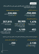 Kurdish-3-(2)-page-0010