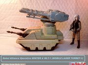 sw custom winter figure and mini rig MLT-1 c_edited