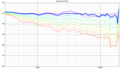 [Image: vertigo-zmerane-Directivity-hor.png]