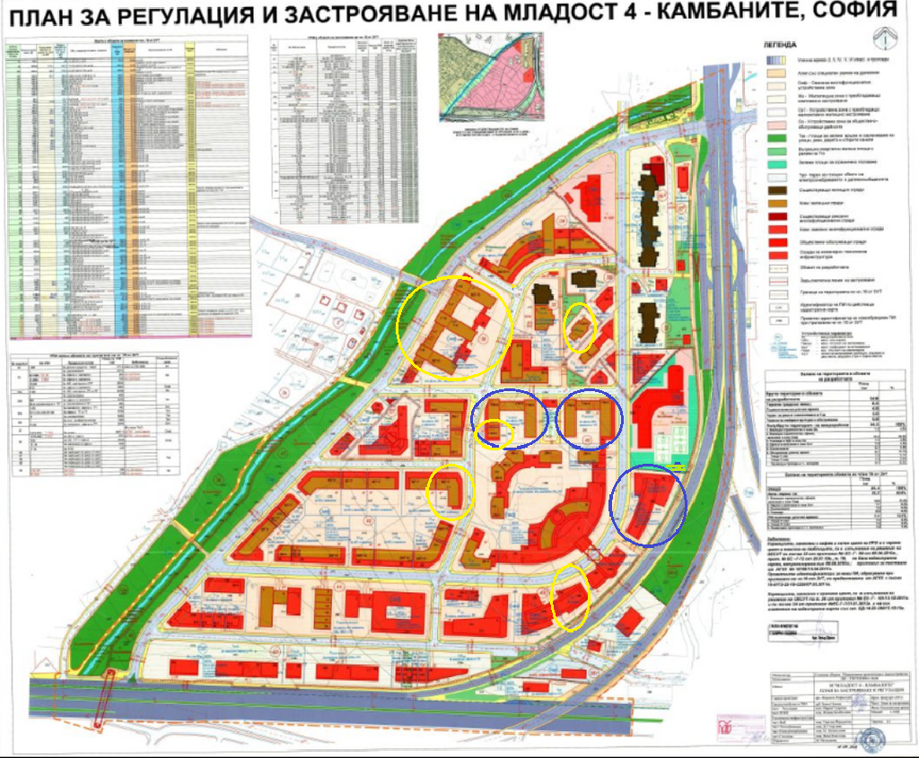 [Sofia|София] Construction, Projects & Updates [2020] | Page 19 ...