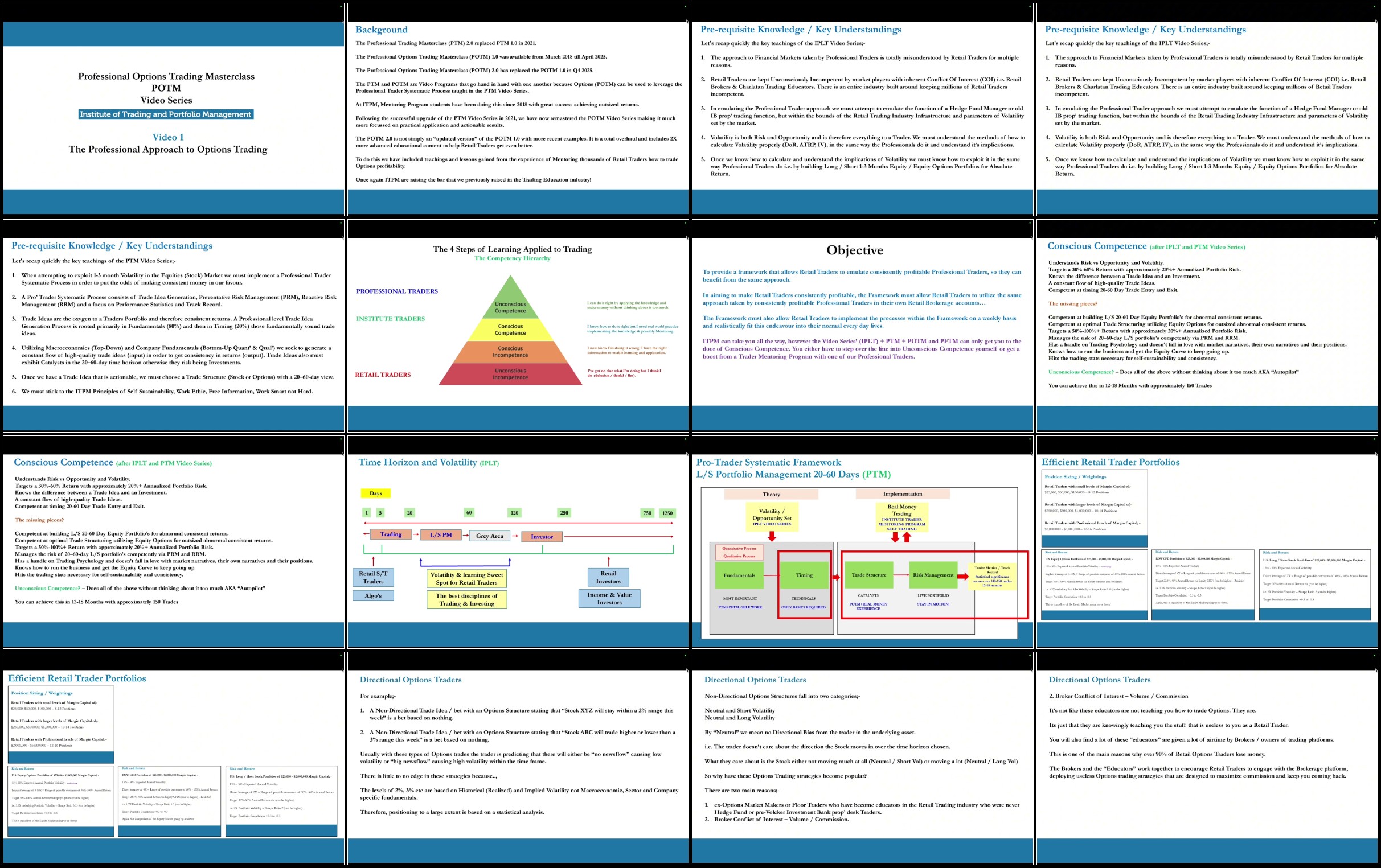 1-The-Professional-Approach-to-Options-Trading-154.jpg