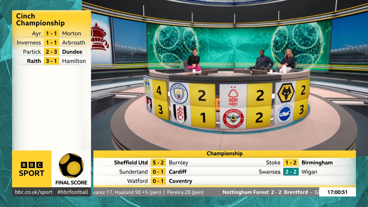 Final Score_20221105_16301710.ts_snapshot_31.56.339