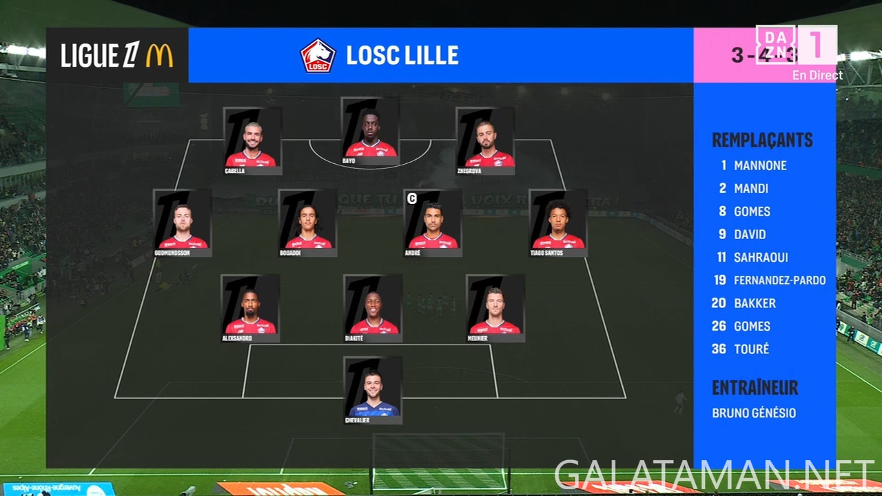 09-13_20-00-01_DAZN 1 FHD_Saint-Étienne vs Lille LOSC.ts_snapshot_04.59.27.174