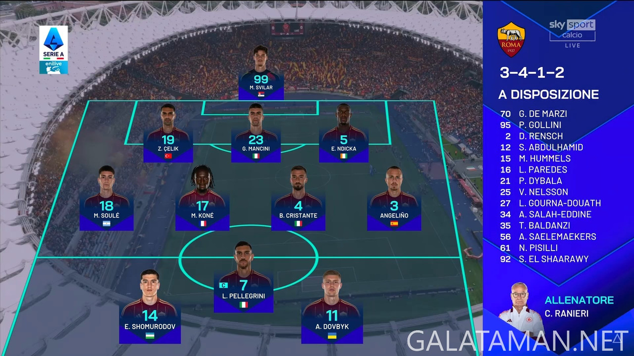 [Image: 05-04-17-50-05-Sky-Sport-Calcio-FHD-AS-R...08-270.jpg]