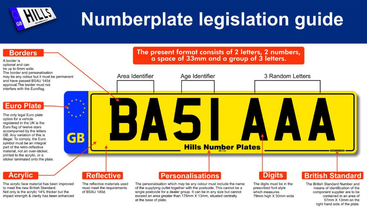 Number Plate Surrounds Corolla & Corolla Cross Club Toyota Owners