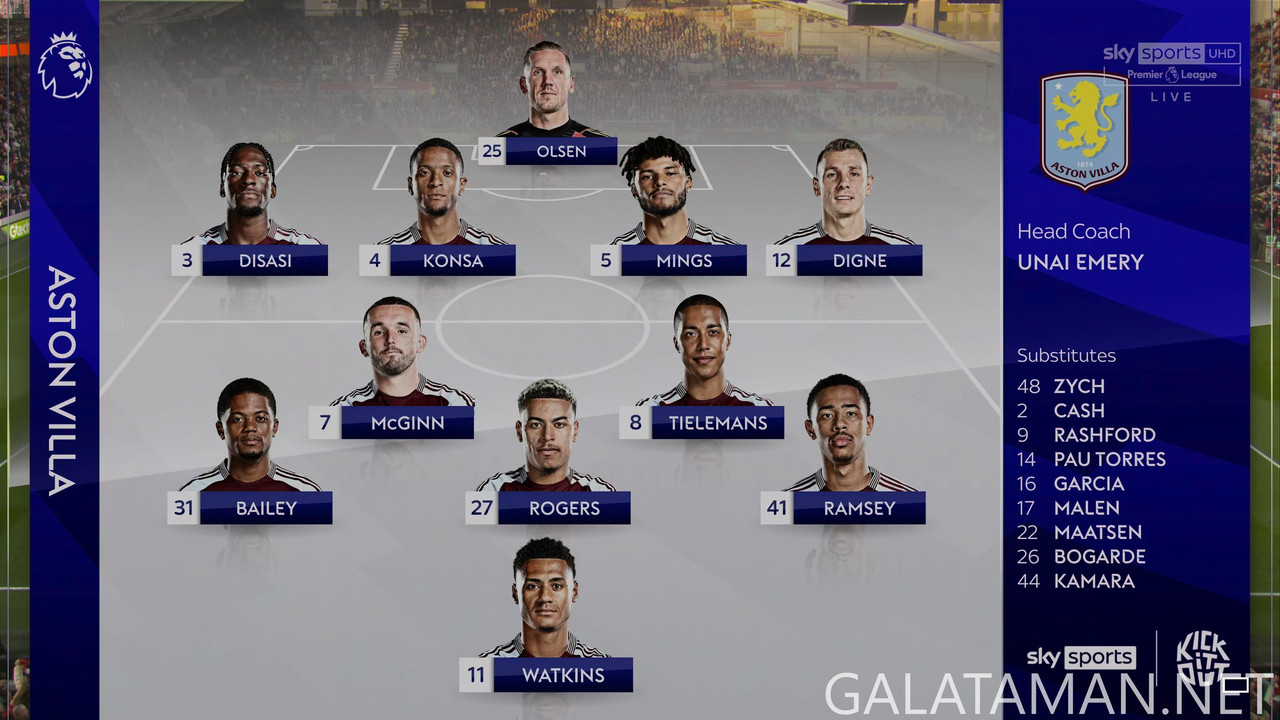 20250308-BRE-ASV-EPL_1-4K.ts_snapshot_00.19.11.925