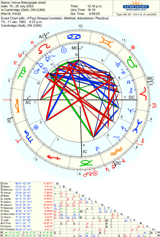astro_661at_venus_retrograde_email_paul_streppel.76264.237484