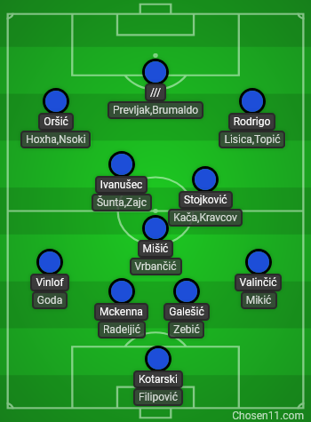 dinamo-2728.png