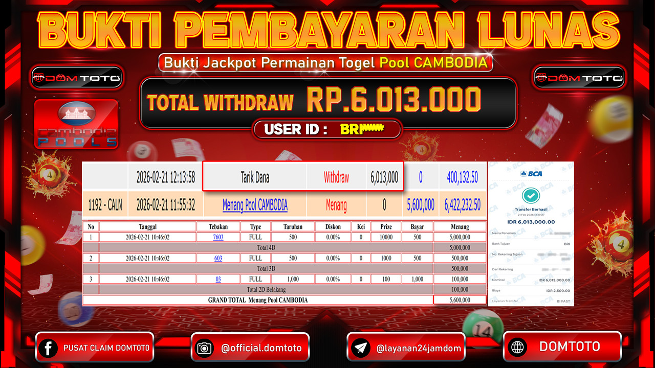 JACKPOT TOGEL CAMBODIA 4D 21 FEBRUARI 2026