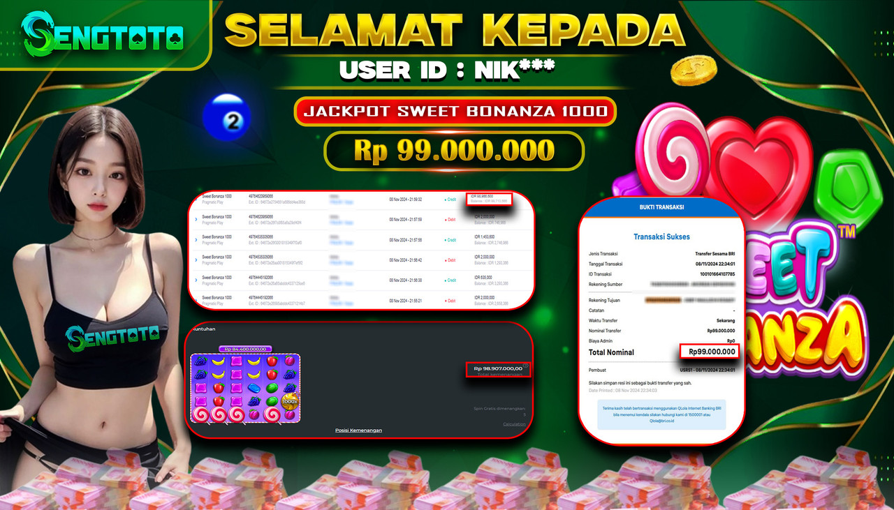 BUKTI PEMBAYARAN SLOT SWEET BONANZA 1000