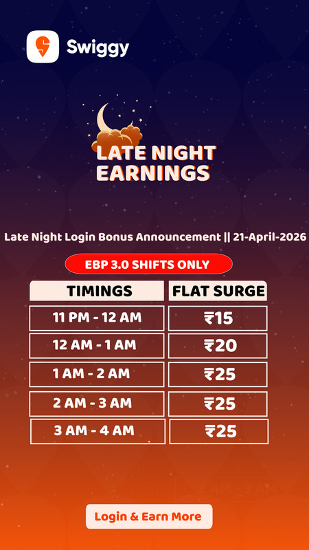 Guntur 3 Zones 3 0 LN (2)