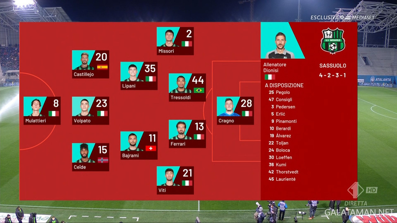 20240103-ATA-SAS-COP_1IT.ts_snapshot_01.02.747