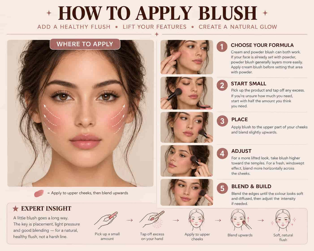 how to apply blush as a beginner with placement and blending guidance 