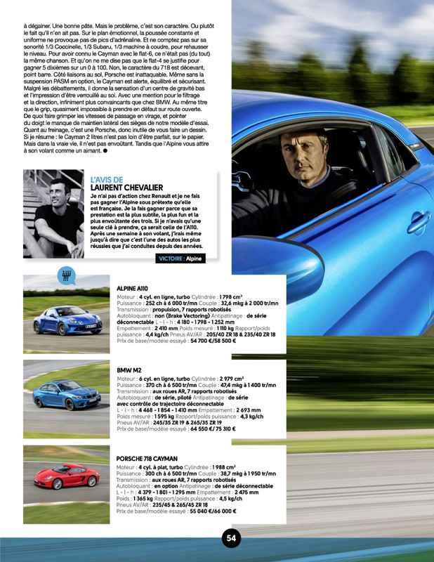 2018-05-25 Sport Auto54