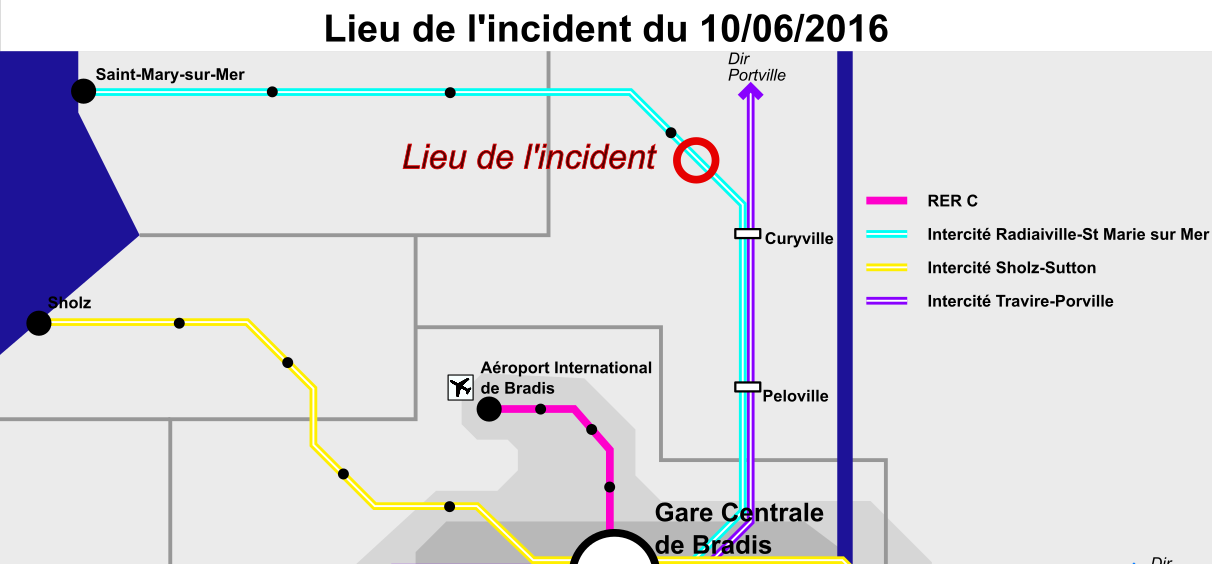 incident-train