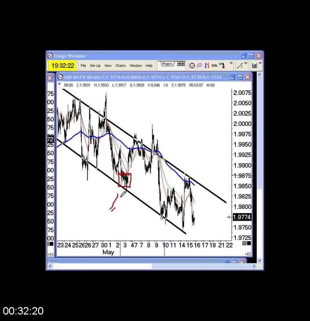G-PMac-X-The-Insider-Code-Agora-Forex-Trading-course.jpg