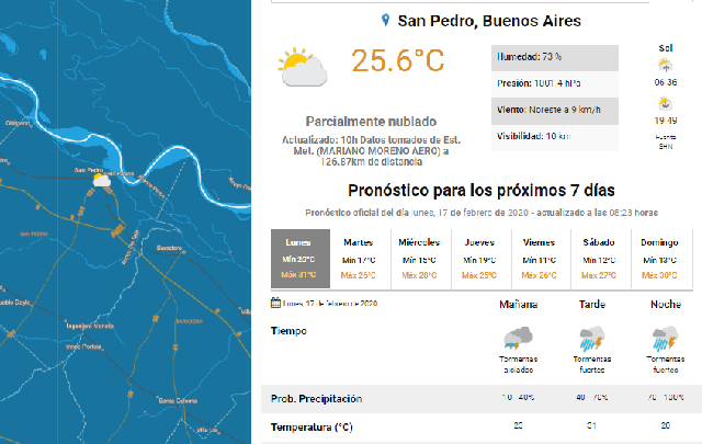 Clima-en-San-Pedro
