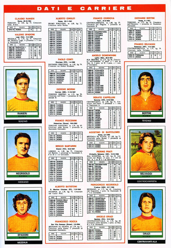 Album Calciatori 1973-1974 Panini-33