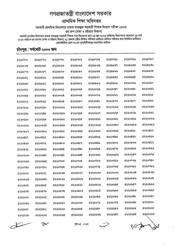 Primary-Assistant-Teacher-3rd-Phase-Exam-Revised-Result-2024-PDF-096