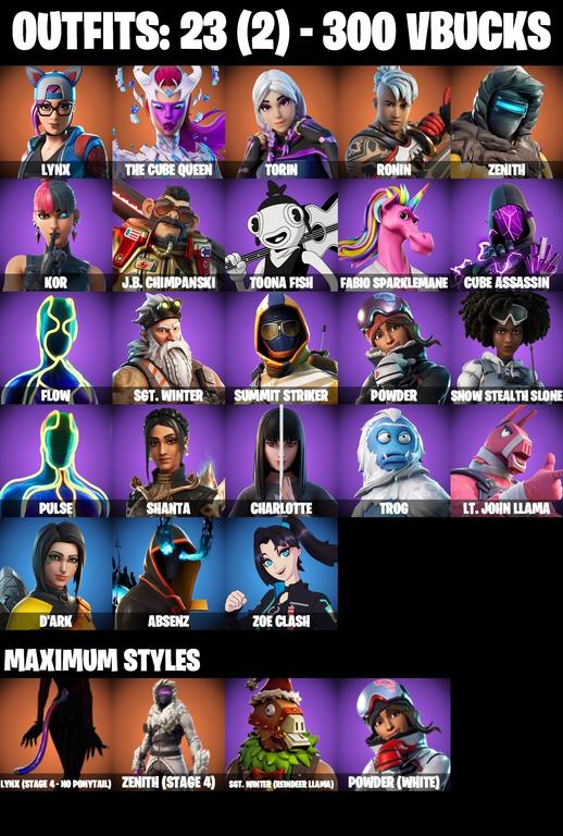 skins comp