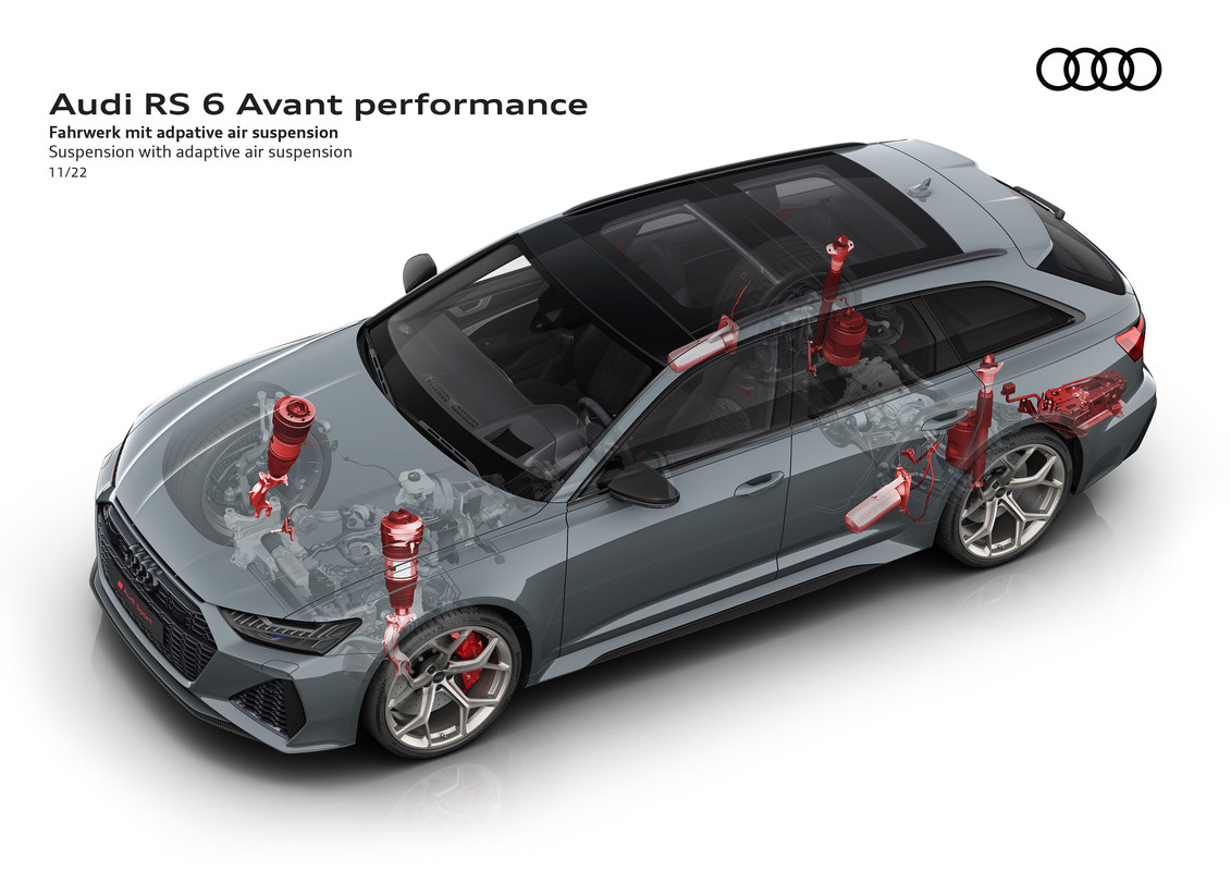 AudiRS6Avantperformance_92