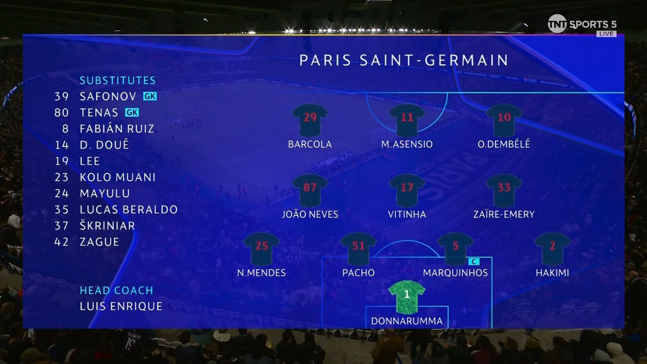 [Image: 20241106-PSG-ATM-UCL-F-1080-mkv-snapshot...01-198.jpg]