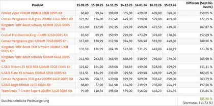 q93_1b67a5984092b5cb9c57d21286ccf7e8192c