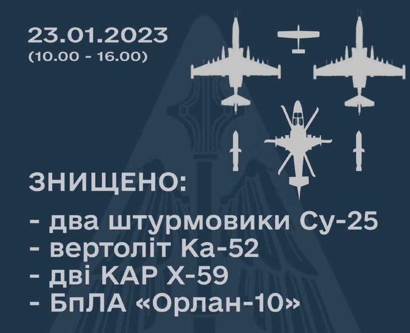 23 января ВСУ установили рекорд