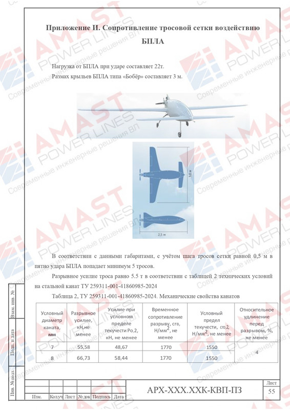 Пример проекта КОЗ-У-Ш_page-0100
