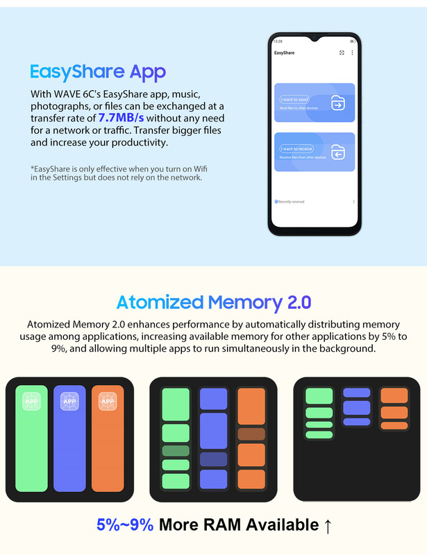 WAVE6C-1200-英语_16