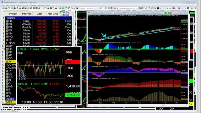 G-PSimpler-Options-Las-Vegas-Workshop-2012.jpg