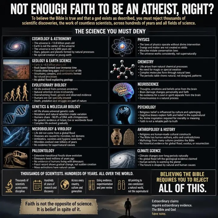 [Image: Not-faith.jpg]