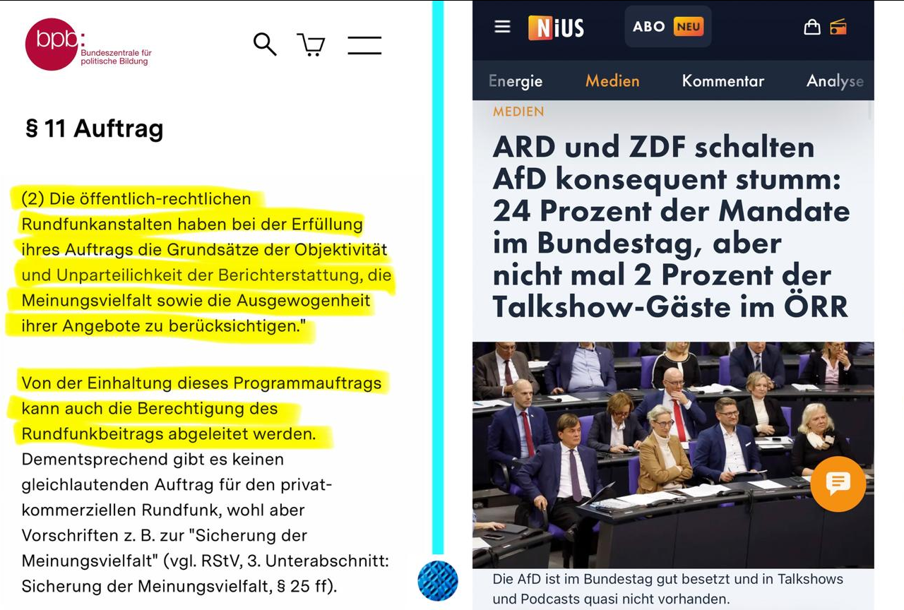 grafik