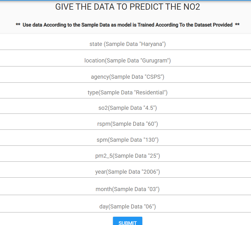 No₂ Prediction Machine Learning Model