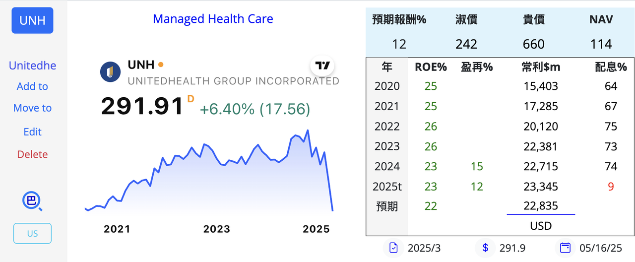 截圖 2025-05-19 下午8.44.48
