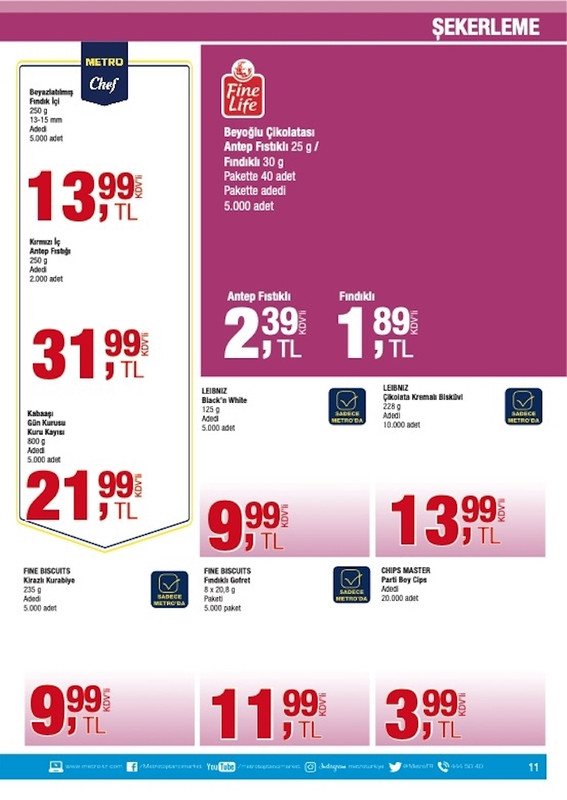 metro-promosyonlar-27-eylul-3-ekim-genel-katalog_page_11