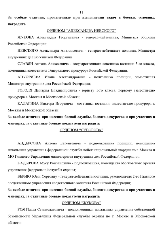 Указ ПП 280 11