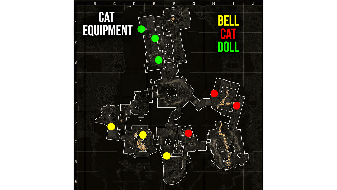 Cat Equipment