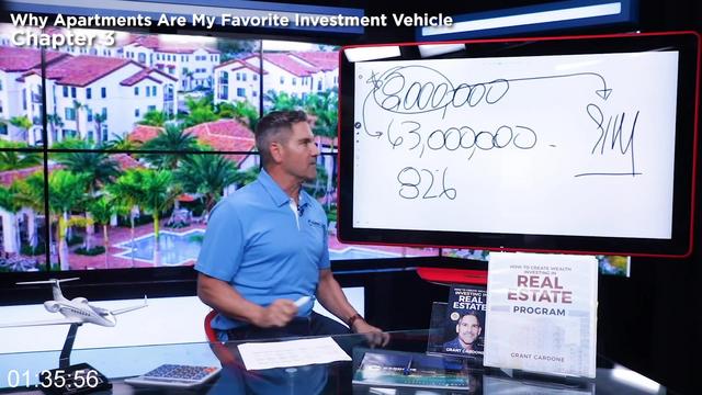 [Image: G-PGrant-Cardone-How-to-Create-Wealth-In...Estate.jpg]