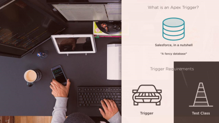 Apex Academy: Absolute Beginner's Guide to Coding in Salesforce [Updated Nov 18, 2019]
