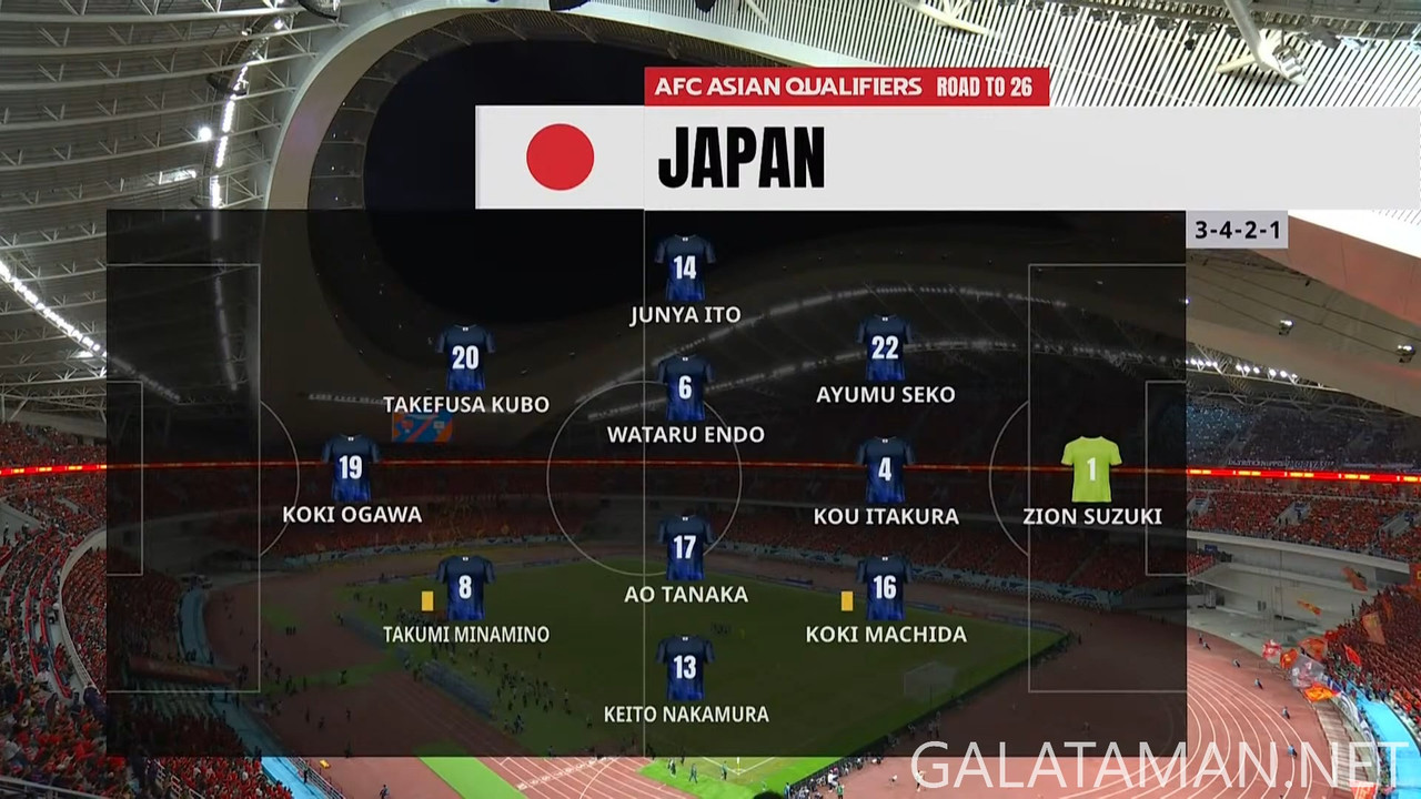 [Image: 20241119-CHN-JPN-WCQ-F-1080-mp4-snapshot...33-608.jpg]